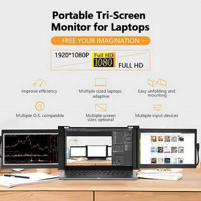 12'' Triple Portable Screen Monitor for Laptop - trio3tech